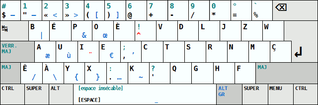 /TakeV/spacemacs/media/commit/01de4d8b0e74b8bfc0e8dca5b9a0c99fca4d48fb/layers/+intl/keyboard-layout/img/bepo-layout.png