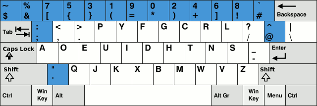 /TakeV/spacemacs/media/commit/01de4d8b0e74b8bfc0e8dca5b9a0c99fca4d48fb/layers/+intl/keyboard-layout/img/programmer-dvorak-layout.png