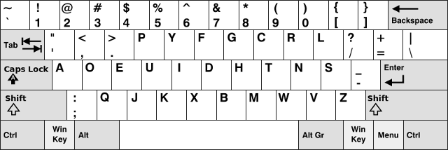 /TakeV/spacemacs/media/commit/04910be2e2eeb1cb6f2ea389df34a1a73f7b8ab6/layers/+intl/keyboard-layout/img/dvorak-simplified-layout.png