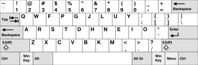 /TakeV/spacemacs/media/commit/09334fb45462d00b8a5f60fae552414016ae40d7/layers/+intl/keyboard-layout/img/colemak-layout.png