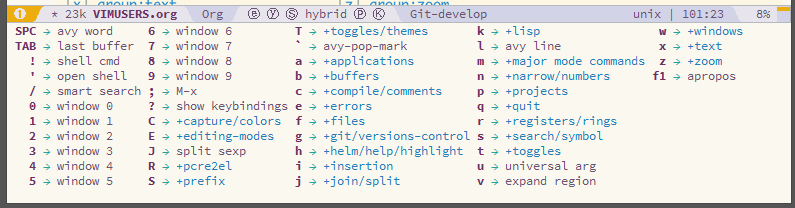 /TakeV/spacemacs/media/commit/15a174c17b8aca744b59c2882306554686c83ba9/doc/img/which-key.png