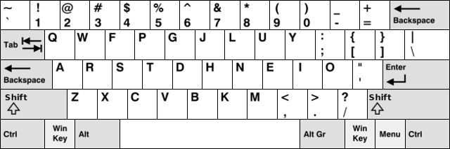 /TakeV/spacemacs/media/commit/2007ce3f1a4d4bda3652323a2ab94baad9fbbde8/layers/+intl/keyboard-layout/img/colemak-layout.png