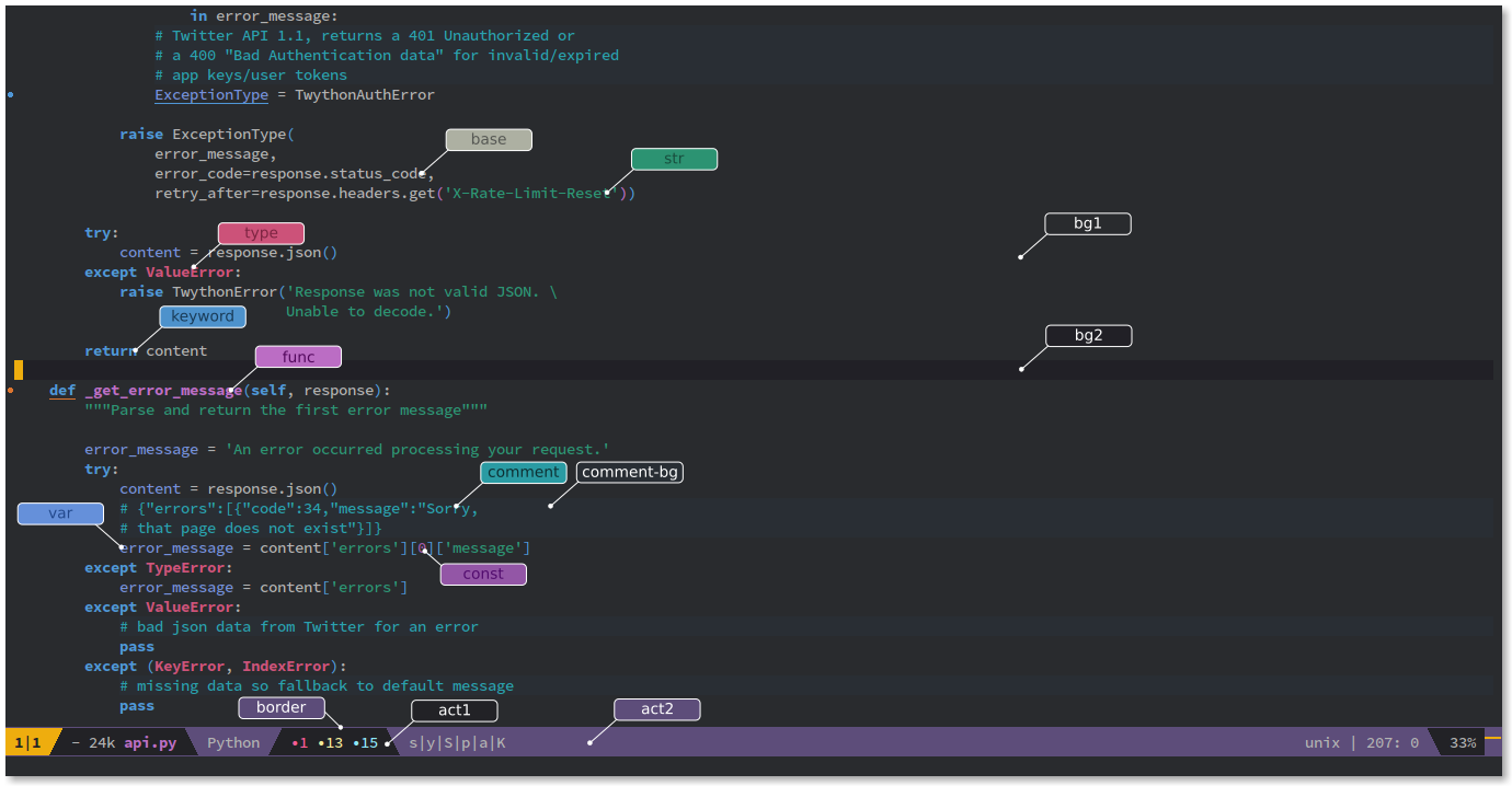 spacemacs-theme-guide-generic