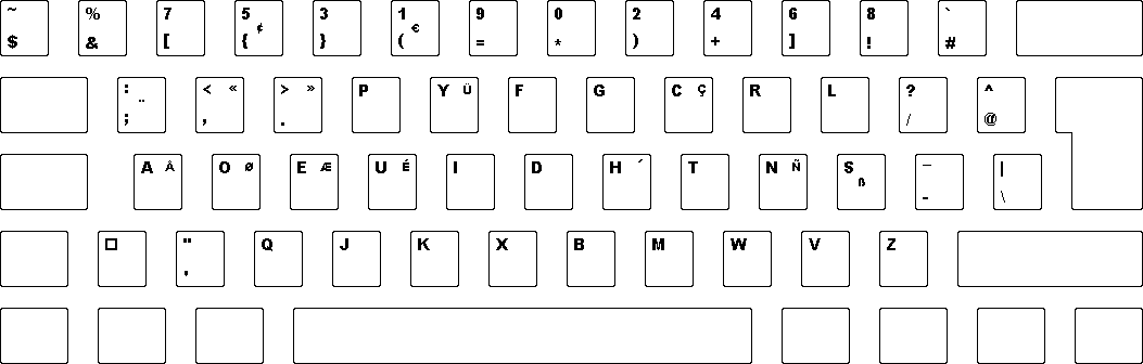 /TakeV/spacemacs/media/commit/2ef2c481899b98a7ca84231d4bce5e87fe810bc6/layers/+intl/keyboard-layout/img/dvorak-keymap.png